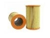 Luftfilter Air Filter:75 14 722