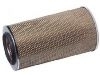 Air filter element:001 094 42 04