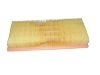 Luftfilter Air Filter:13 72 1 707 021