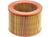 Filtro de aire Air Filter:1444.G0